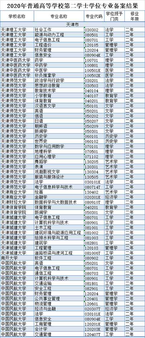 天津9所高校.jpg 天津9所高校.jpg